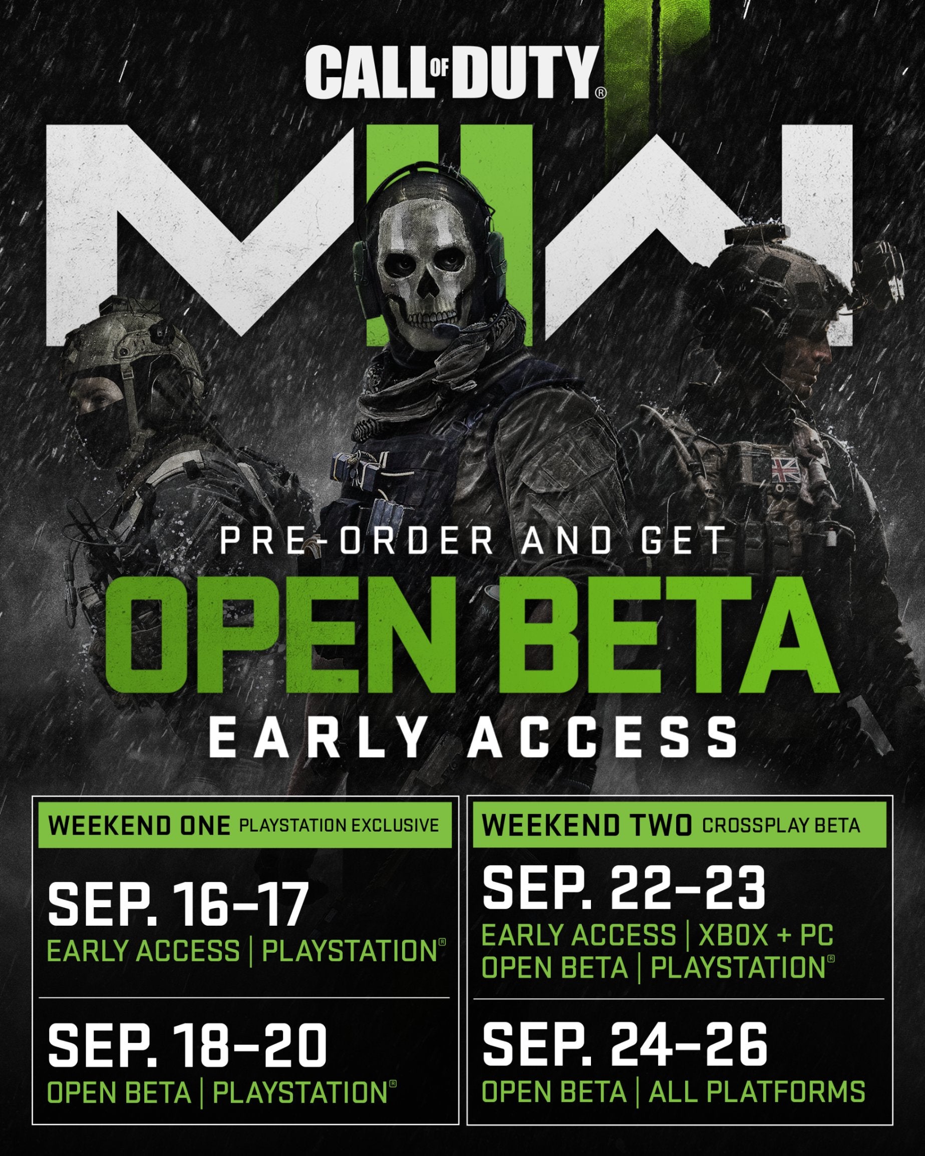 Modern Warfare 2 beta release dates, code access explained